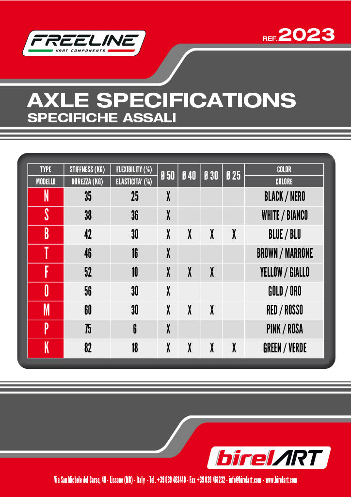 Freeline Rear Axle 50x2x1060 - KZ--B