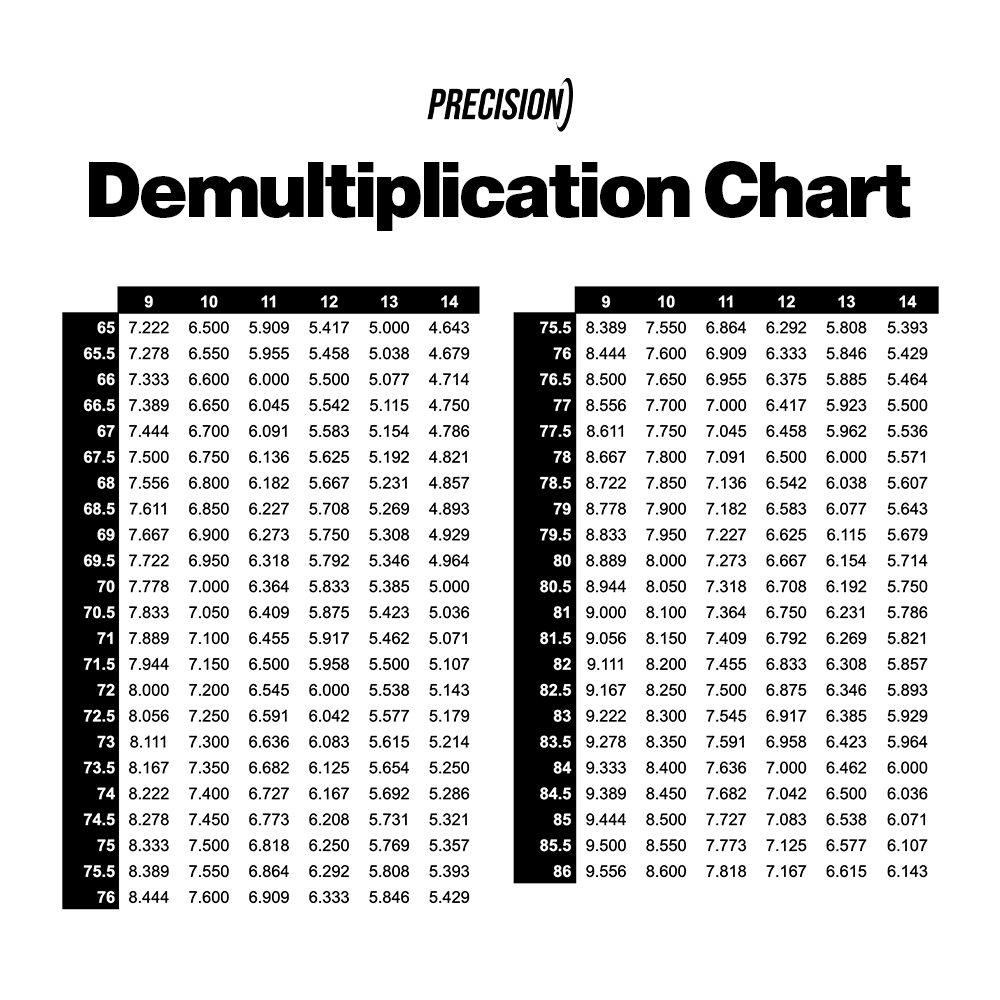 Precision 219 (0.5) Pitch Drive Sprocket 7075T6