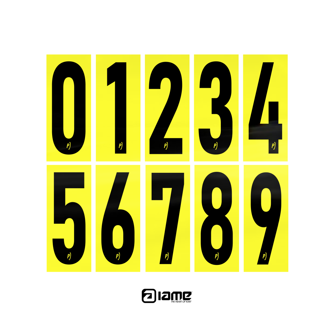Kart Numbers